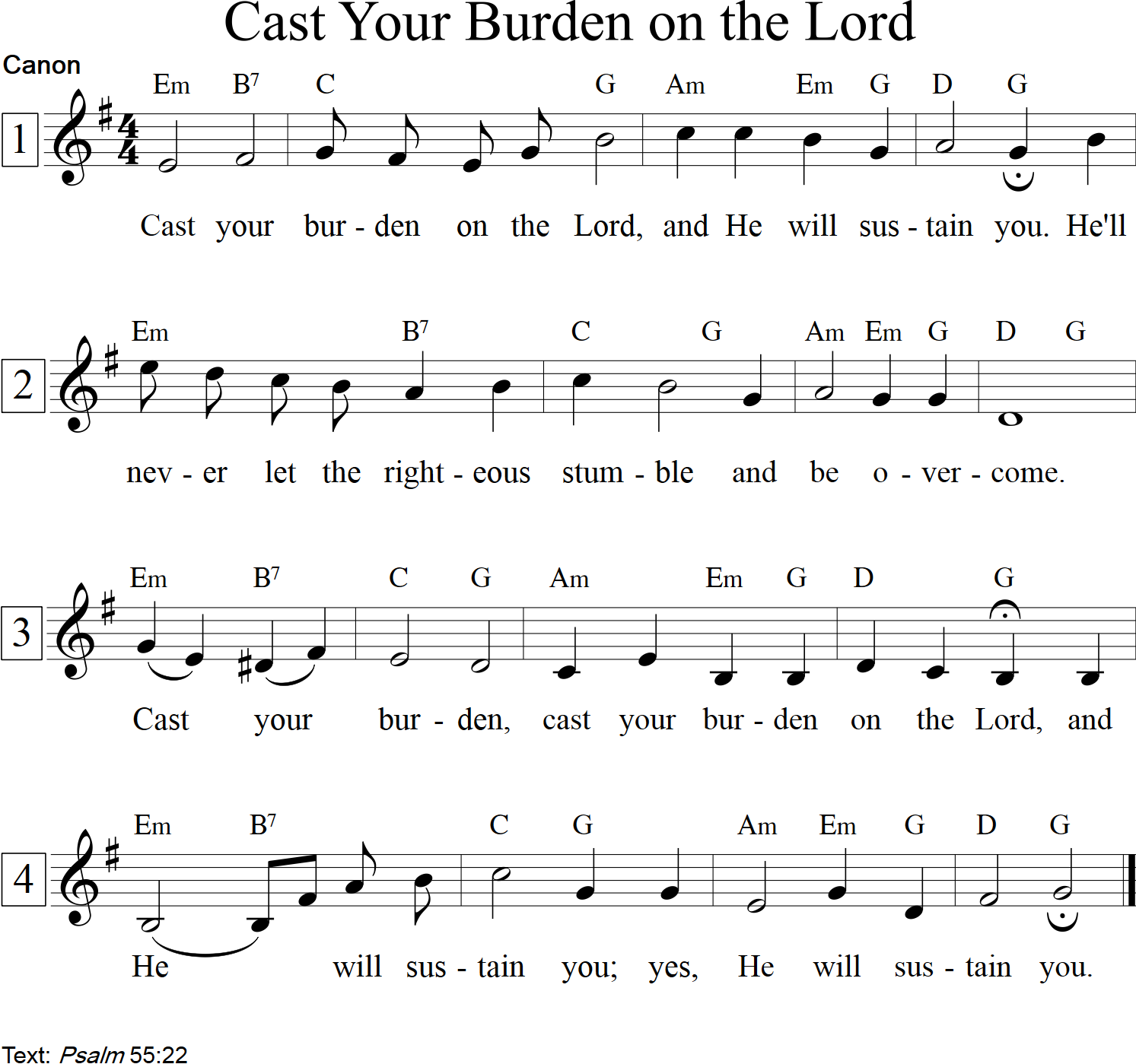 Cast Your Burden On The Lord cast-your-burden-on-the-lord
