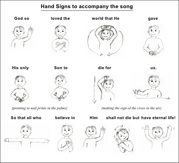 God So Loved - Hand Signs